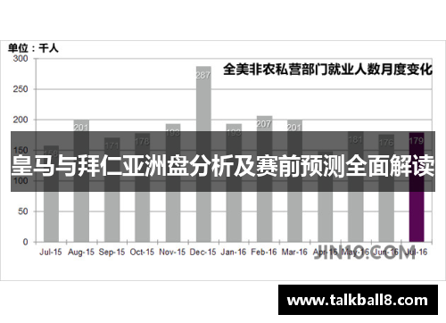 皇马与拜仁亚洲盘分析及赛前预测全面解读